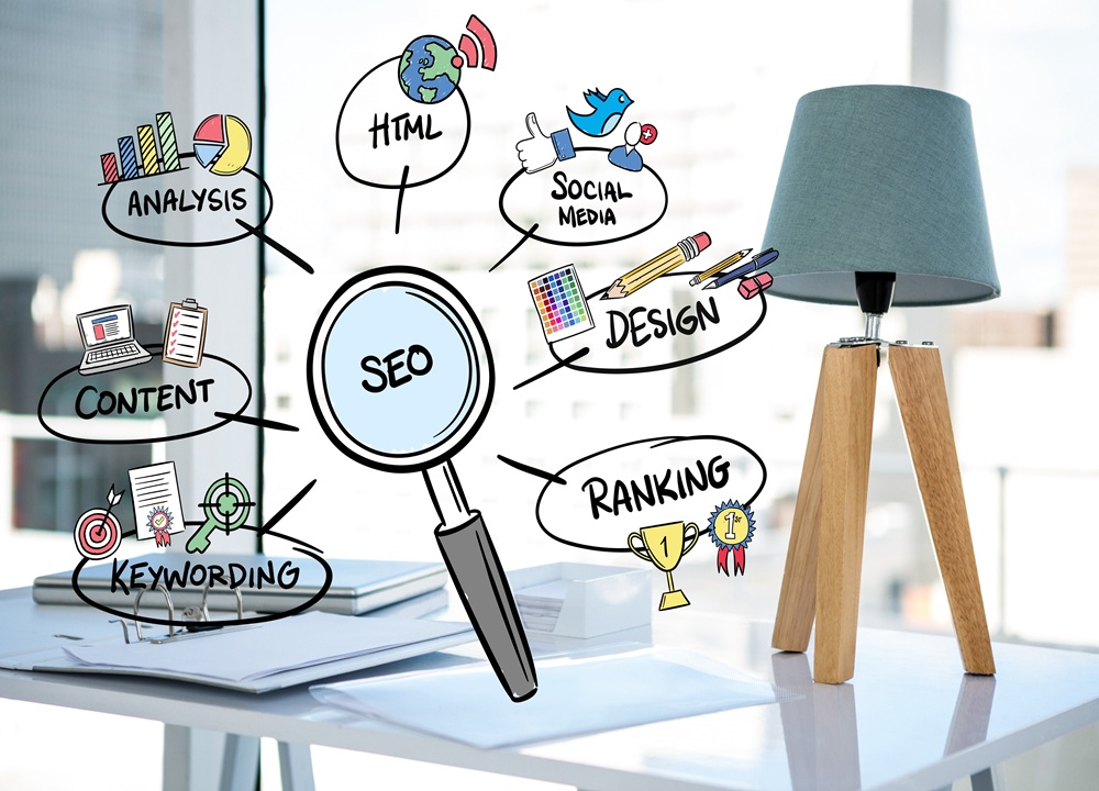 SEO & Digital Marketing